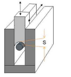 射頻探頭定位在調(diào)諧器板線內(nèi) 射頻探頭定位在調(diào)諧器板線內(nèi)