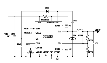 Torex XC9213降壓DC/DC控制器 Torex XC9213降壓DC/DC控制器