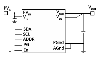 FS1406-0600-AS μPOL DC-DC電源模塊TDK FS1406-0600-AS μPOL DC-DC電源模塊TDK