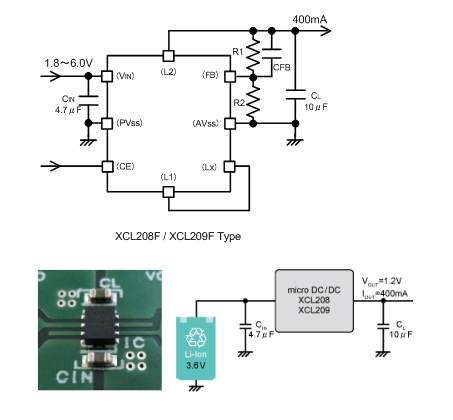 Torex XCL209系列超小型降壓DC/DC轉換器 Torex XCL209系列超小型降壓DC/DC轉換器