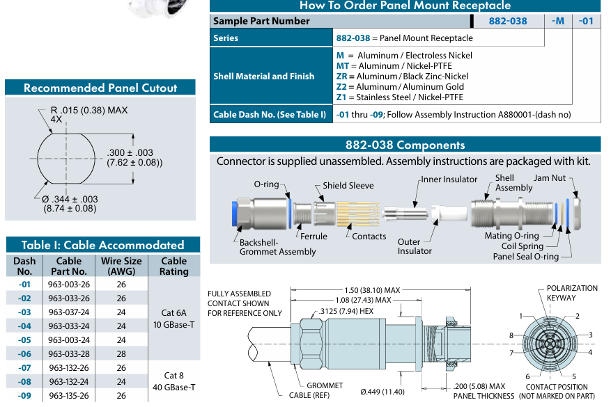 Glenair 882-038連接器訂購(gòu)及尺寸圖 Glenair 882-038連接器訂購(gòu)及尺寸圖